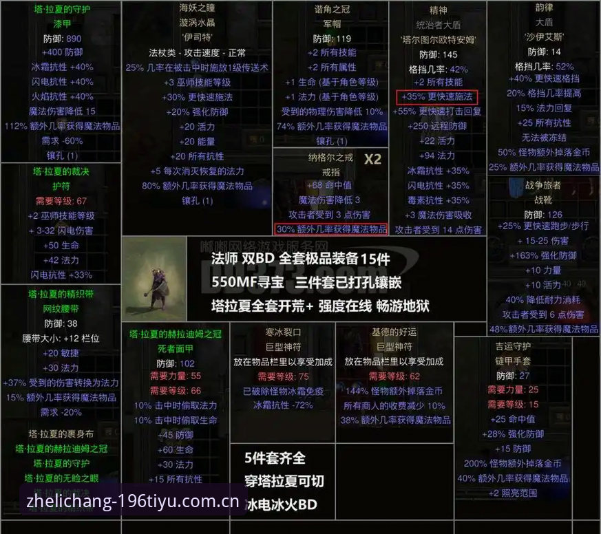 黑泽汀观赛避坑指南：科达三连冠之路的正确打开方式
